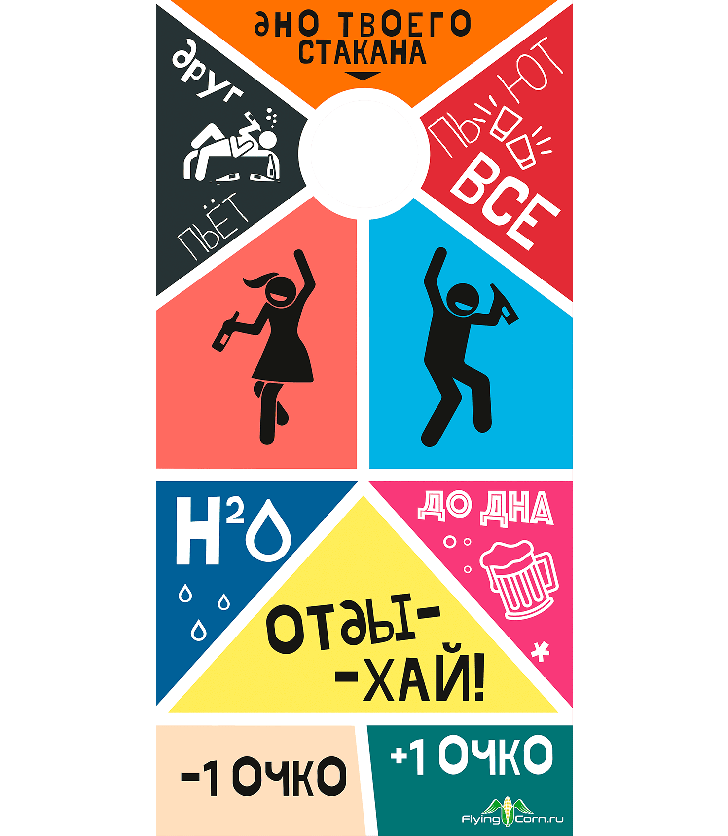 Дно твоего стакана